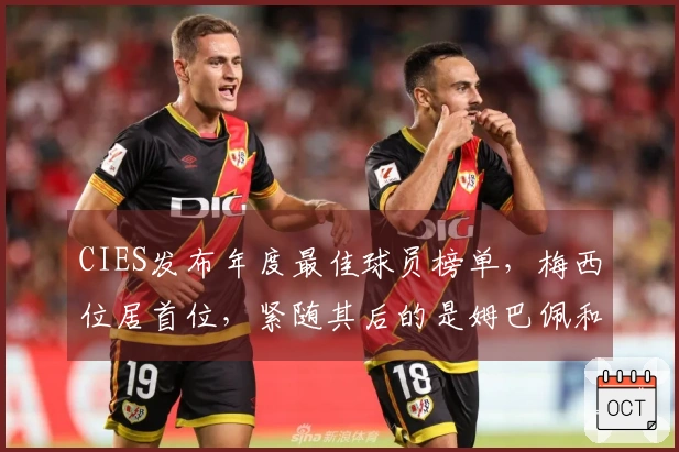 CIES发布年度最佳球员榜单，梅西位居首位，紧随其后的是姆巴佩和凯恩